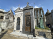 Friedhof La Recoleta 